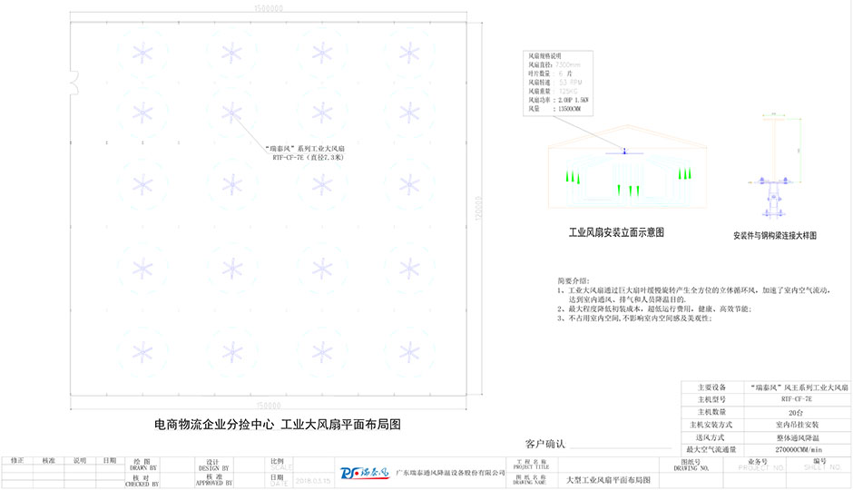 物流中心降温方案,电商仓储降温方案,仓储物流降温,天游ty8风