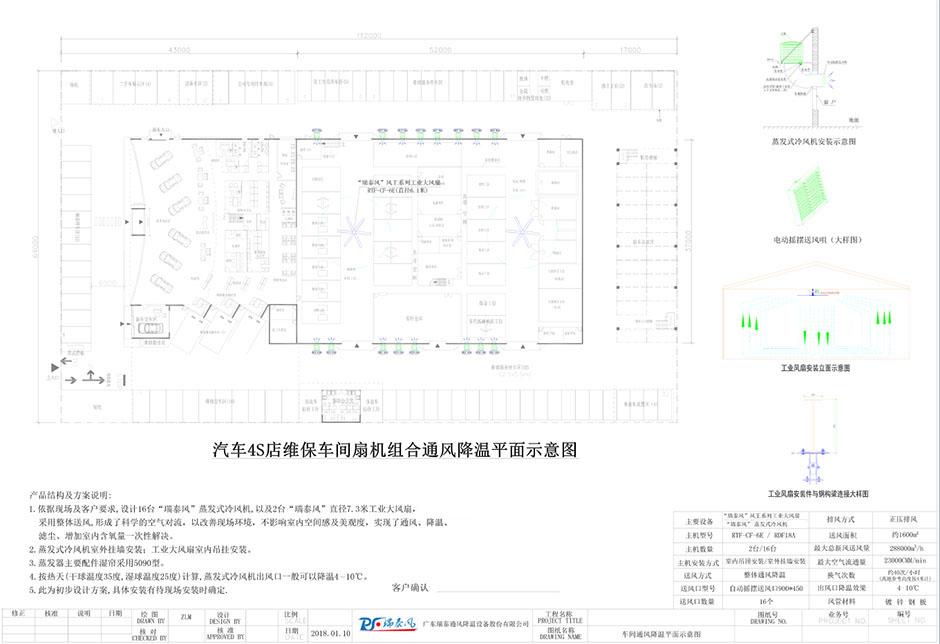 4S店降温,汽修厂降温,4S店降温方案,天游ty8风