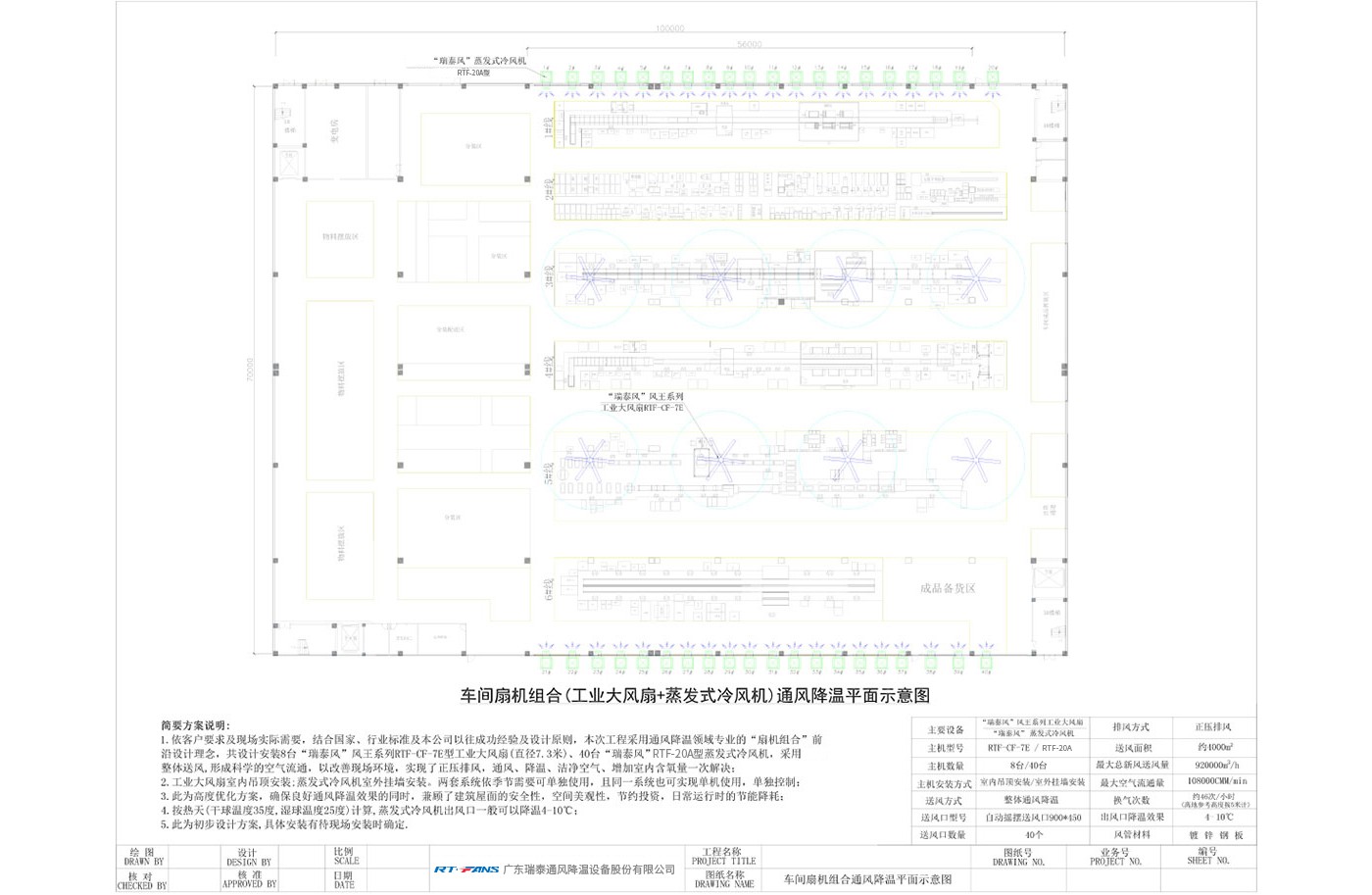 车间扇机组合(工业大风扇+蒸发式冷风机)通风降温平面示意图