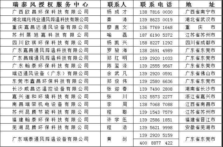 天游ty8风抗疫活动联系方式